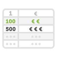 Staffelpreise